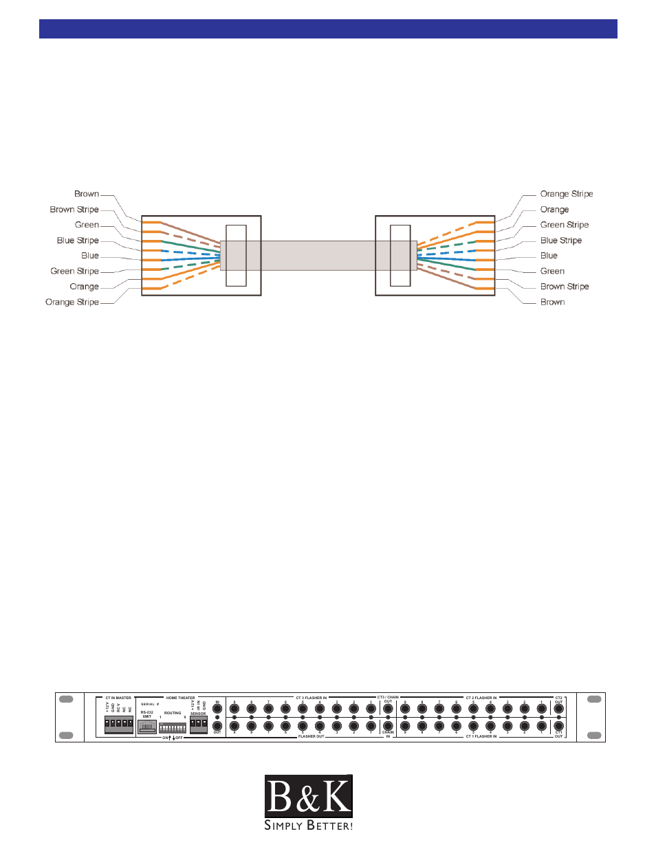 Swap cable construction, Using the ct-1 for system ex, Using the ct-1 for system expansion | Ct-1 ir routing system integrator, Cat5 t568b swap cable, Rs-232 swap cable, Bottom view of rj-45 | B&K CT600 User Manual | Page 31 / 88