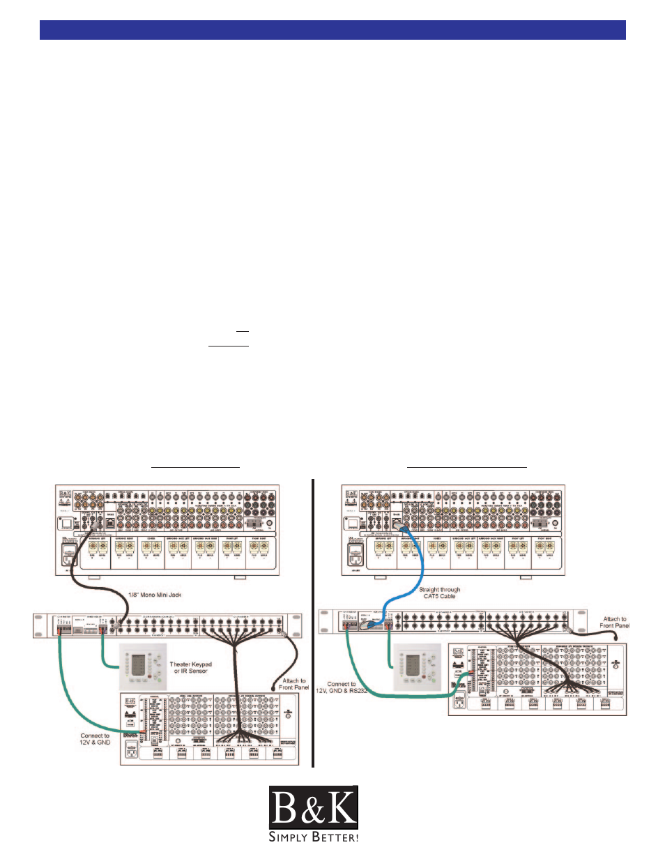 Adding a home theater | B&K CT600 User Manual | Page 34 / 88