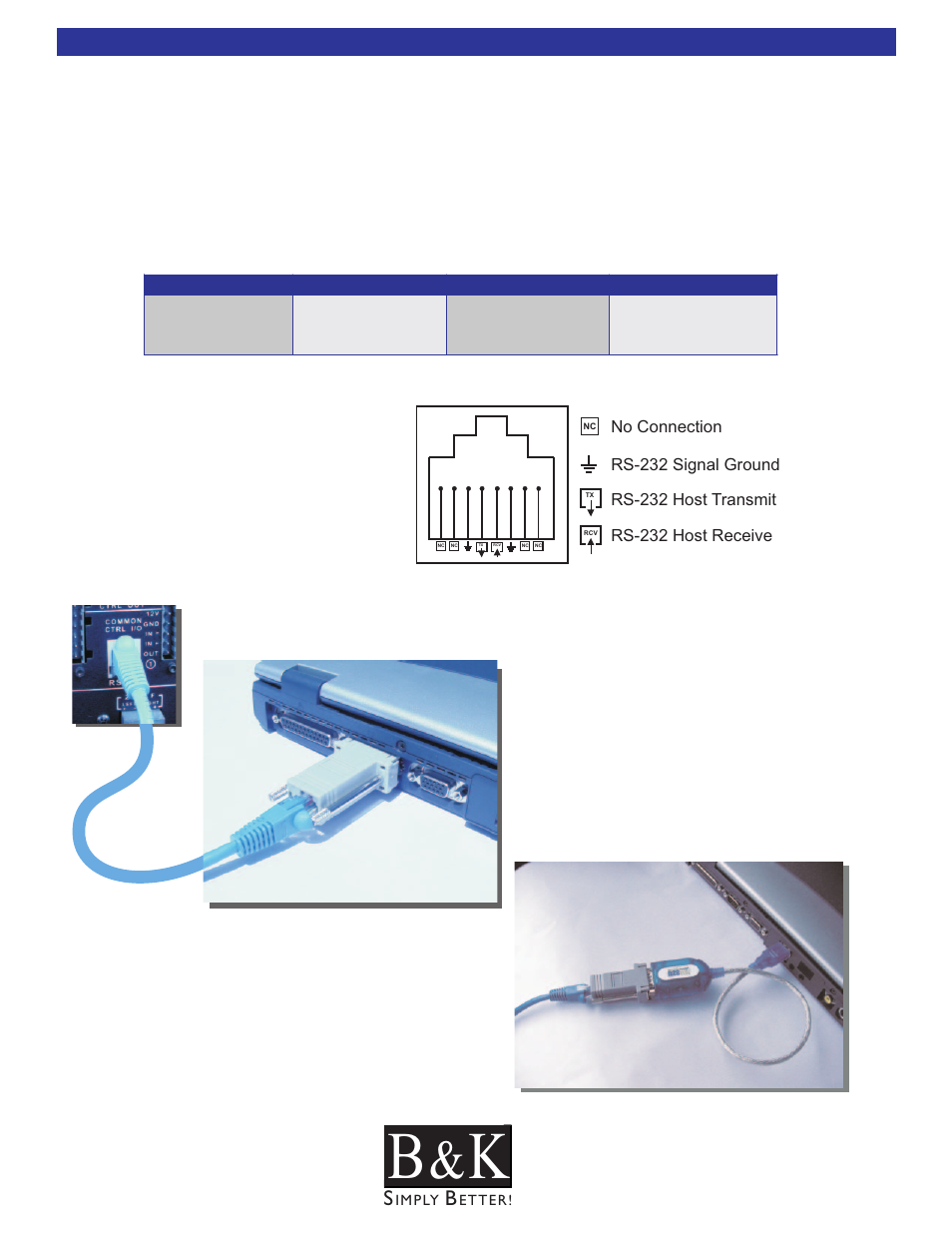 Rj-45 pin out, Connection to a pc, Ct receiver connection | Computer connection, Usb to serial adapter | B&K CT600 User Manual | Page 37 / 88