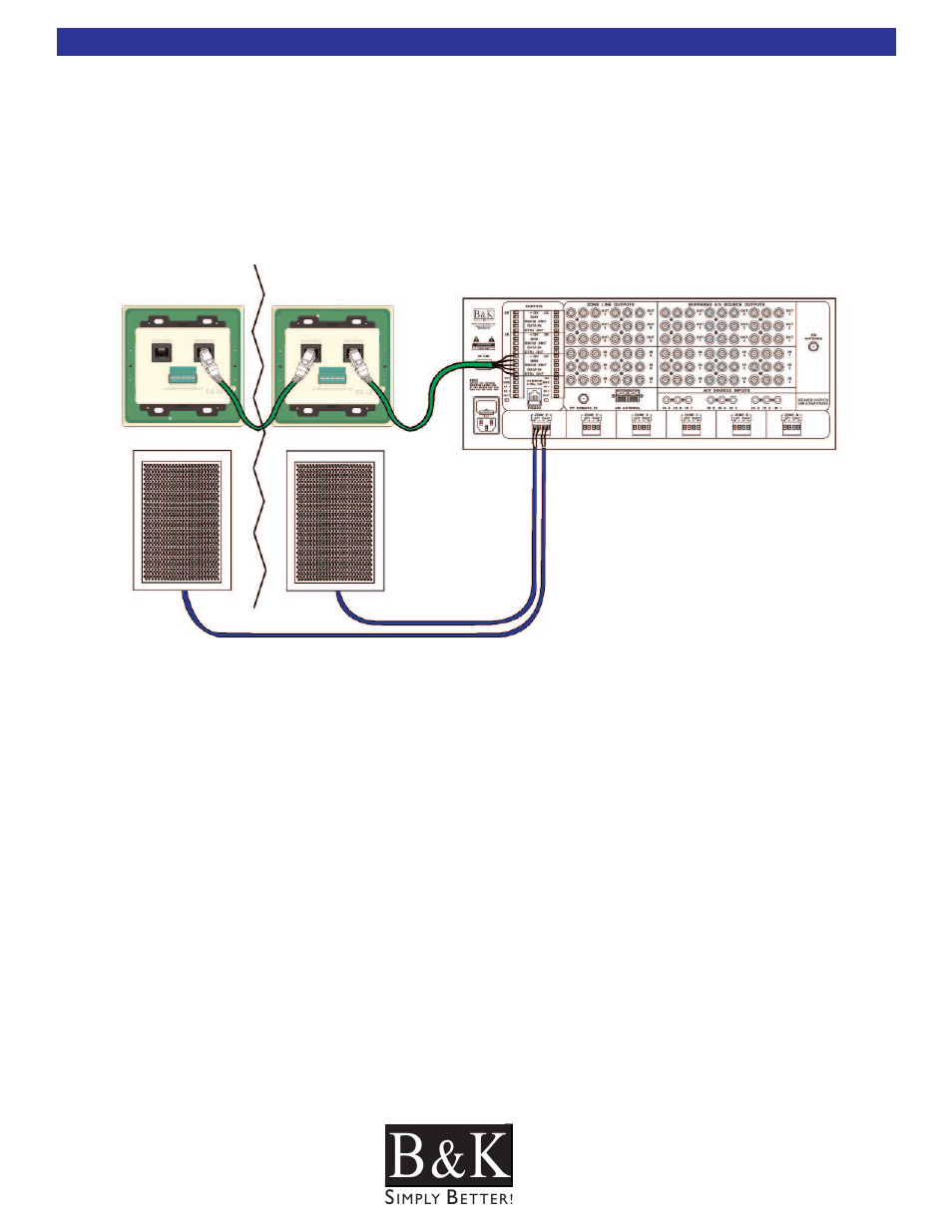 Sub-zoning | B&K CT600 User Manual | Page 44 / 88