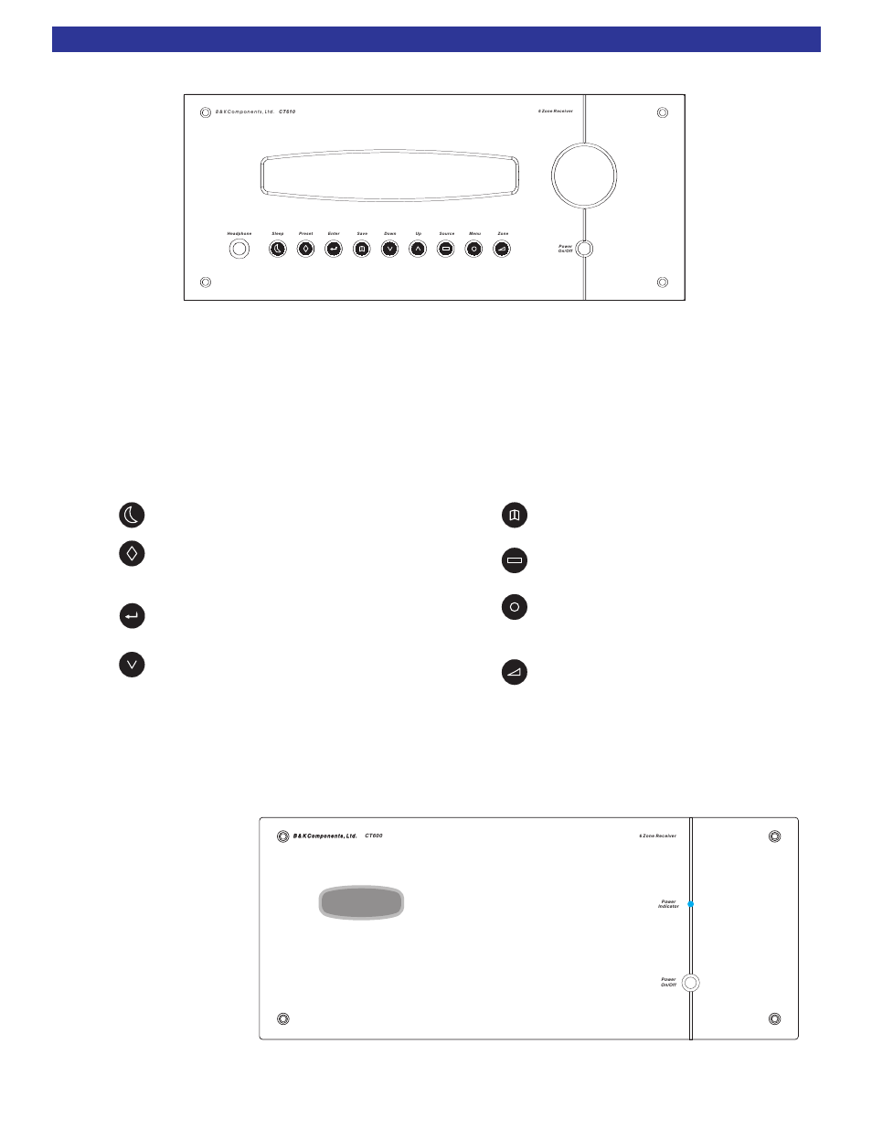 Parts and accessories guide, Ct receiver front panel | B&K CT600 User Manual | Page 8 / 88