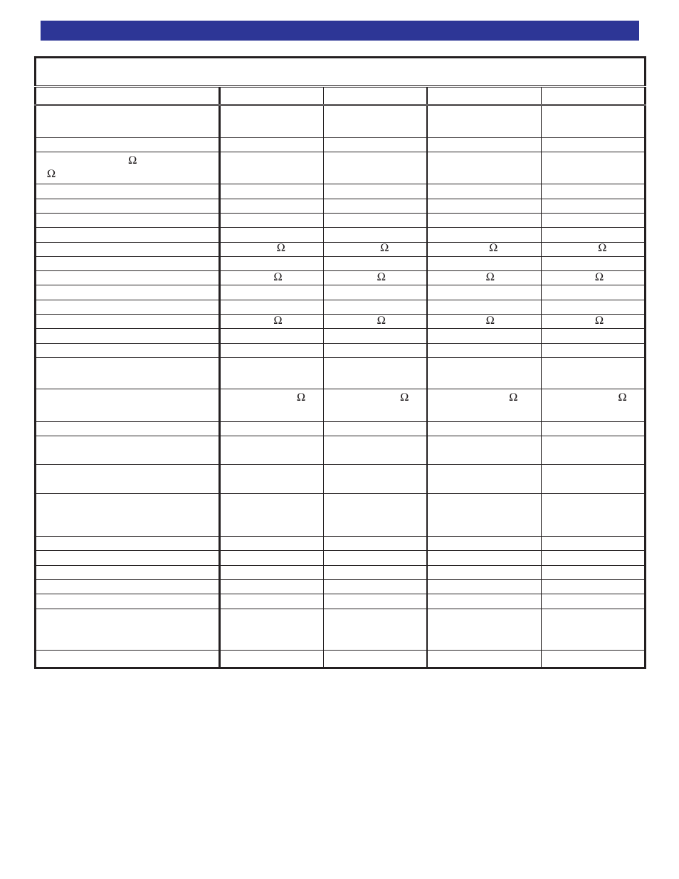 Specifications, Multi-zone receivers | B&K CT600 User Manual | Page 88 / 88