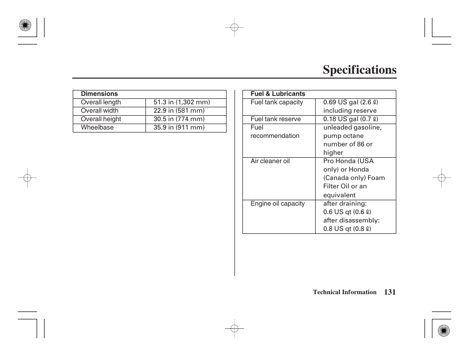 Specifications | HONDA CRF50F User Manual | Page 139 / 172