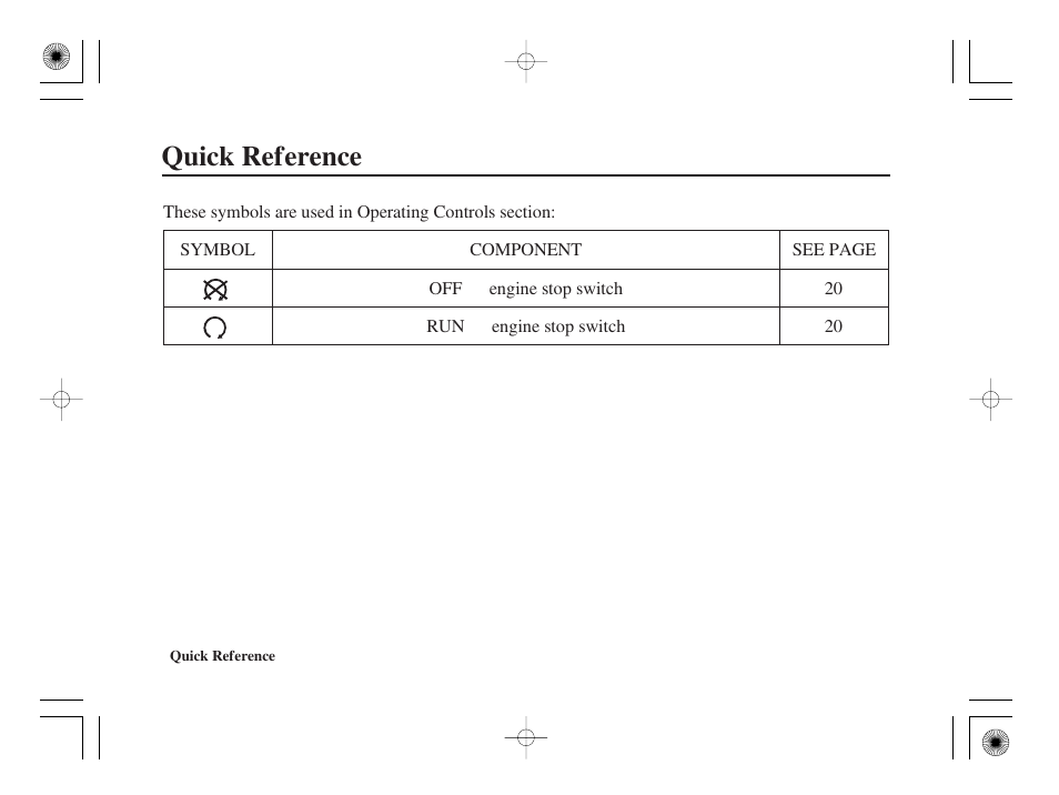 Quick reference | HONDA CRF50F User Manual | Page 172 / 172