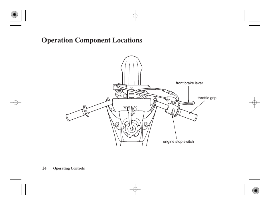 Operation component locations | HONDA CRF50F User Manual | Page 22 / 172