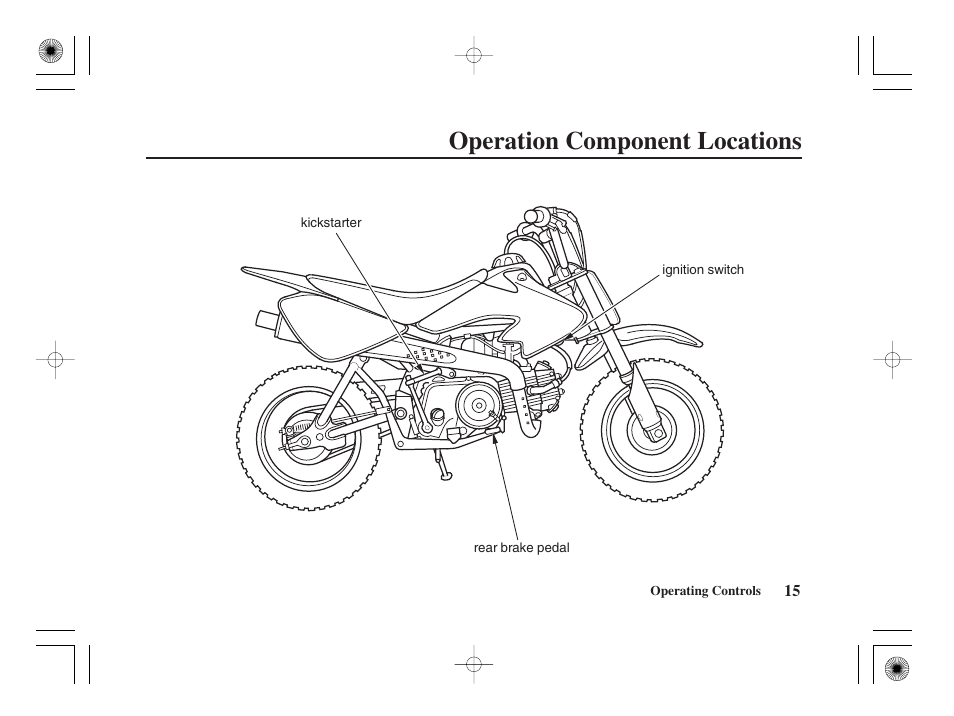 Operation component locations | HONDA CRF50F User Manual | Page 23 / 172