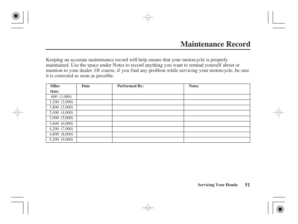 Maintenance record | HONDA CRF50F User Manual | Page 59 / 172