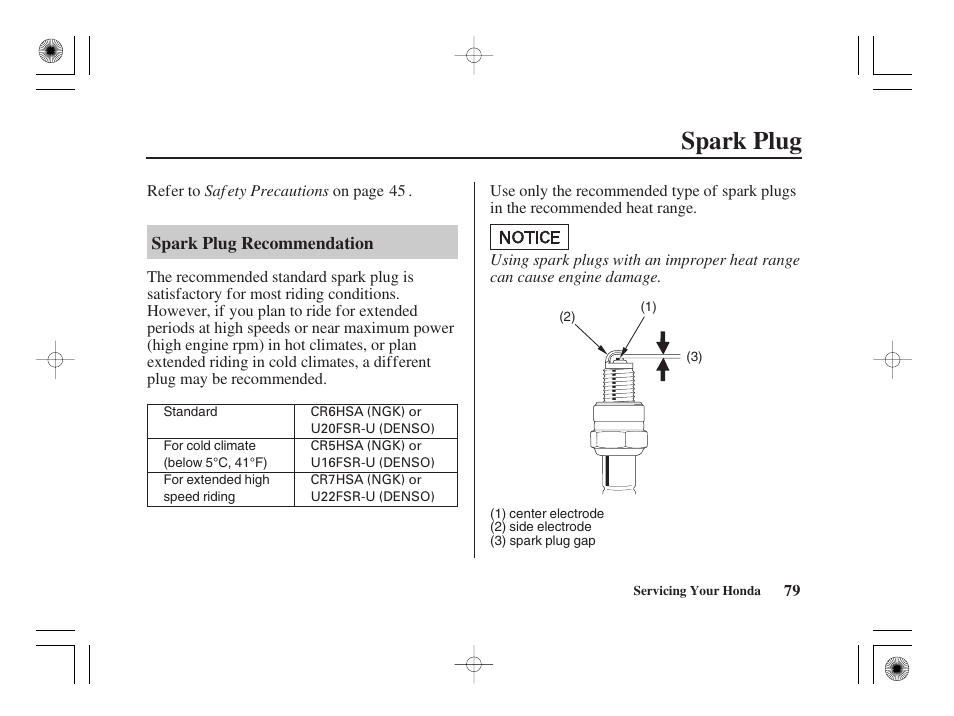 Spark plug | HONDA CRF50F User Manual | Page 87 / 172