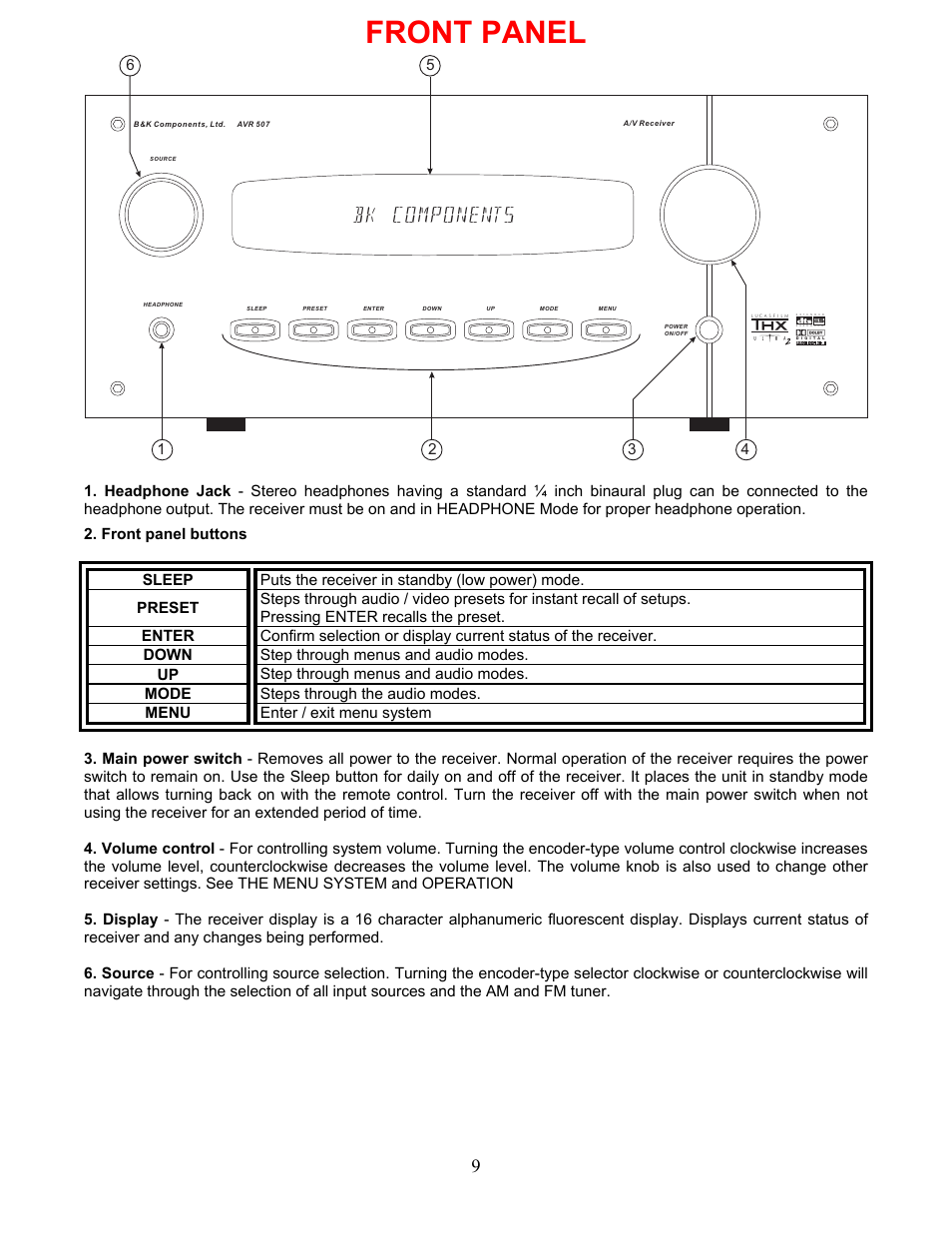 Front panel, Dvd thx sur ex, Bk components | B&K AVR507 User Manual | Page 13 / 88