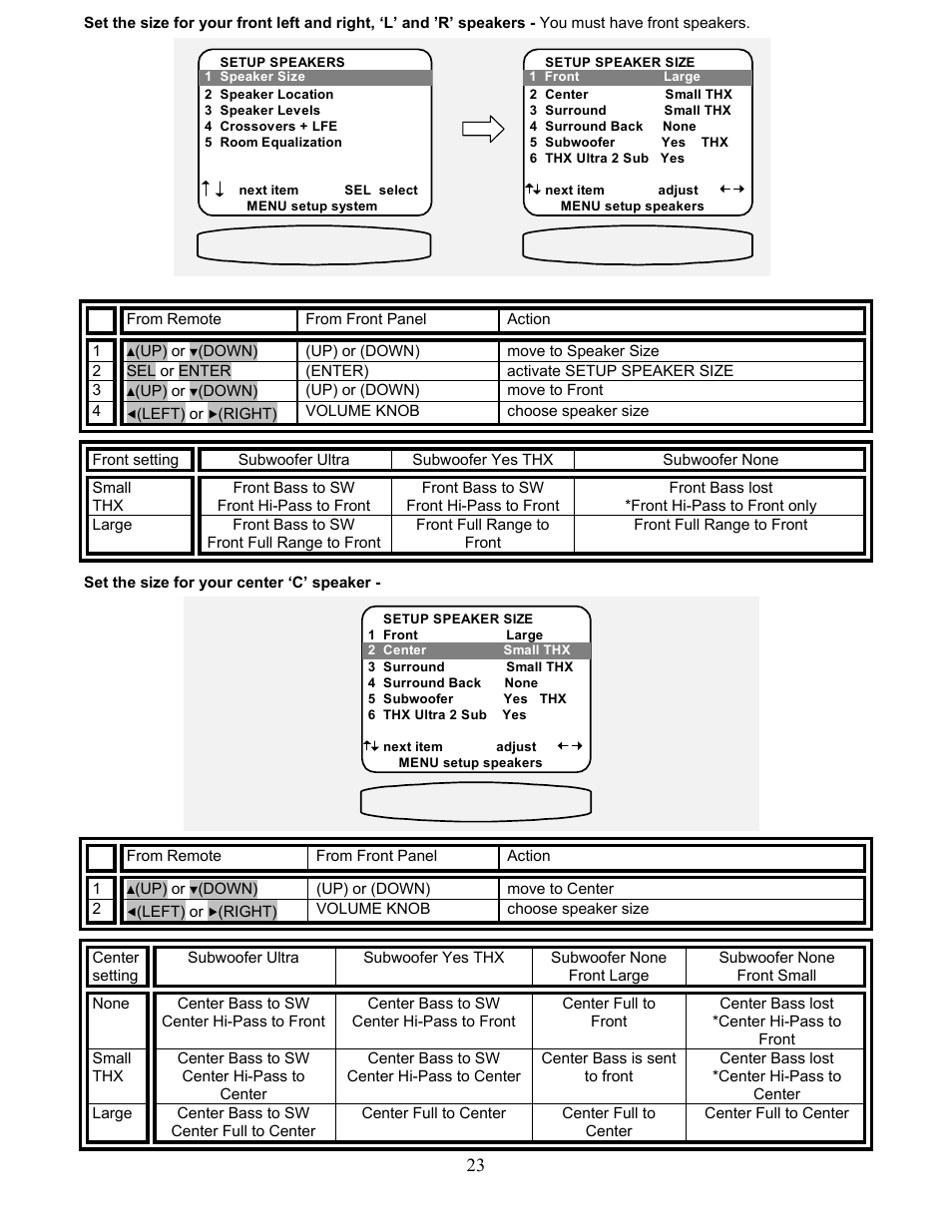 B&K AVR507 User Manual | Page 27 / 88