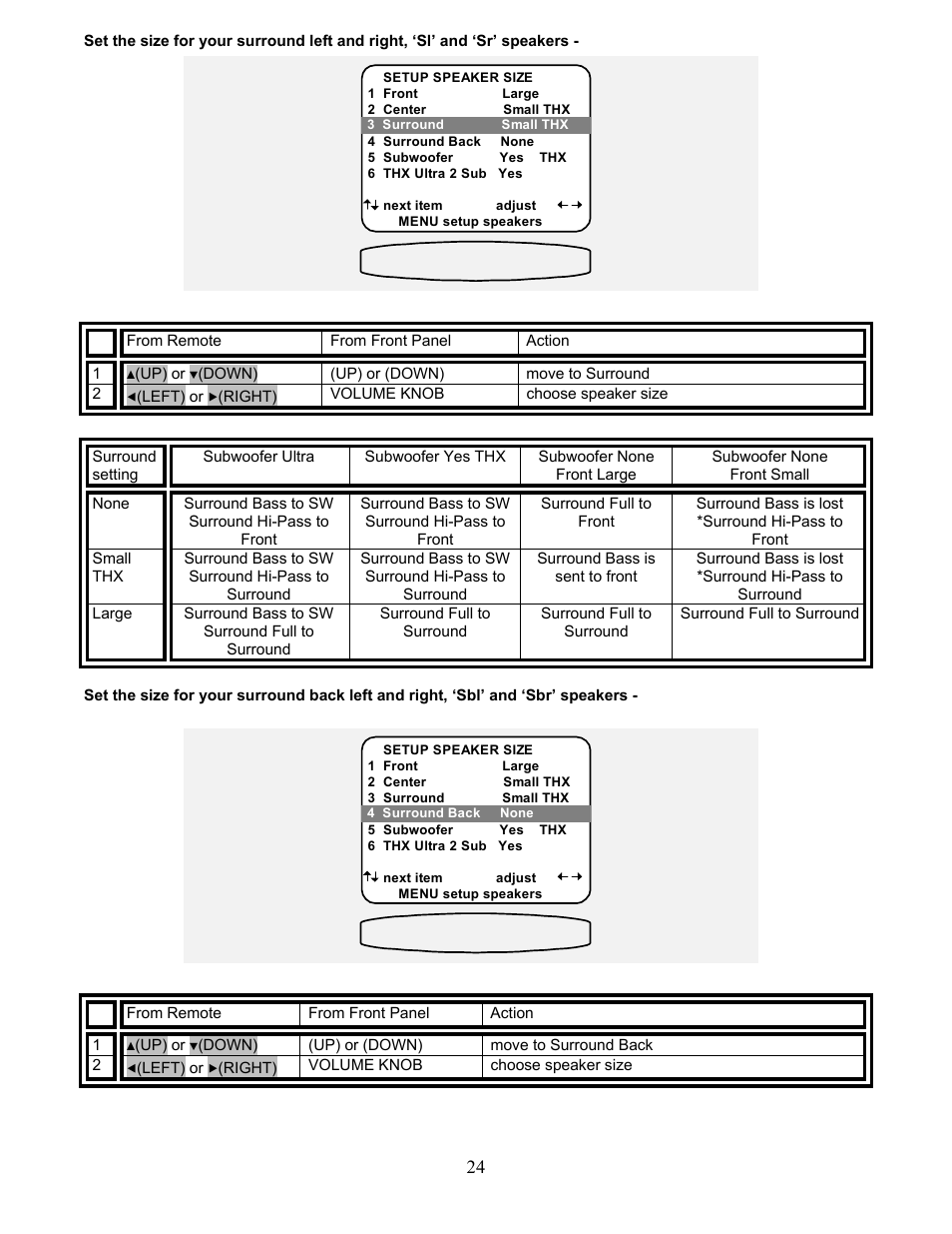 B&K AVR507 User Manual | Page 28 / 88