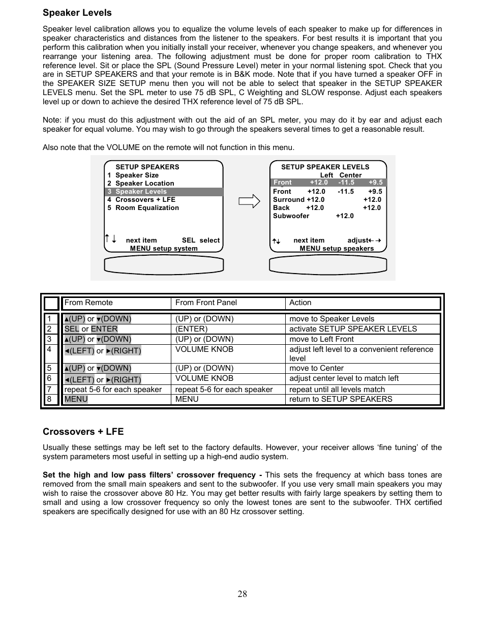 Speaker levels, Crossovers + lfe | B&K AVR507 User Manual | Page 32 / 88