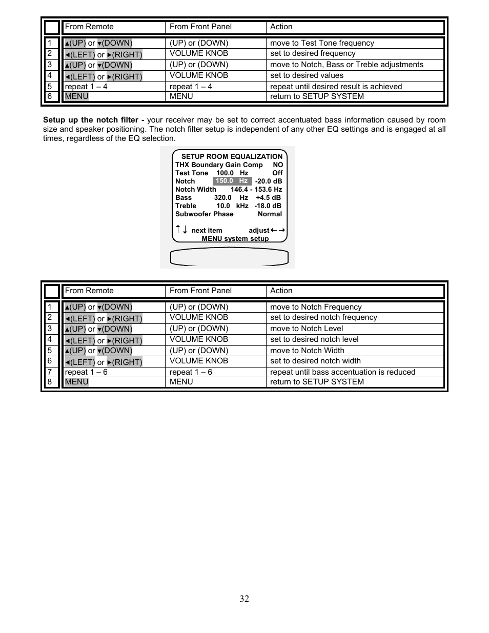 B&K AVR507 User Manual | Page 36 / 88
