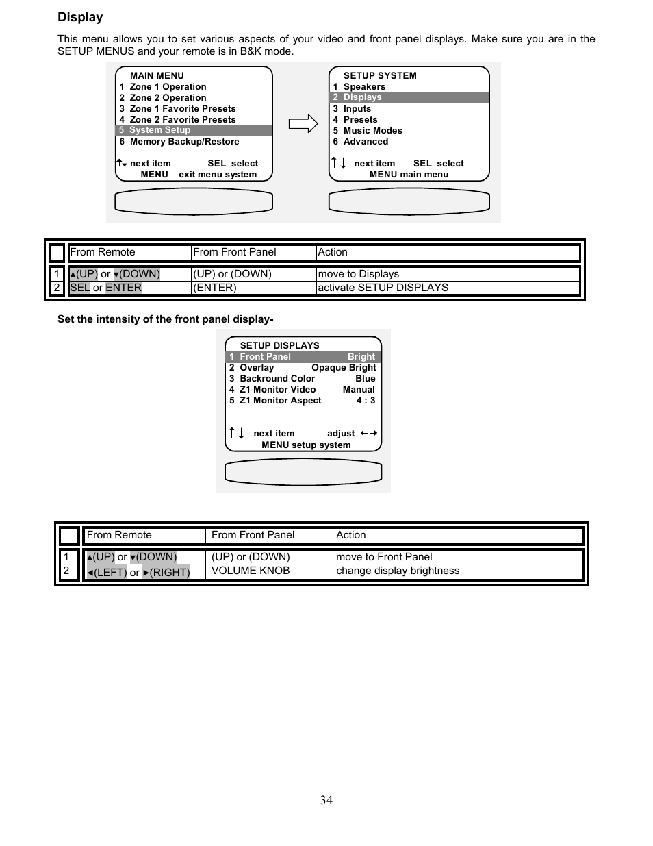 Display | B&K AVR507 User Manual | Page 38 / 88