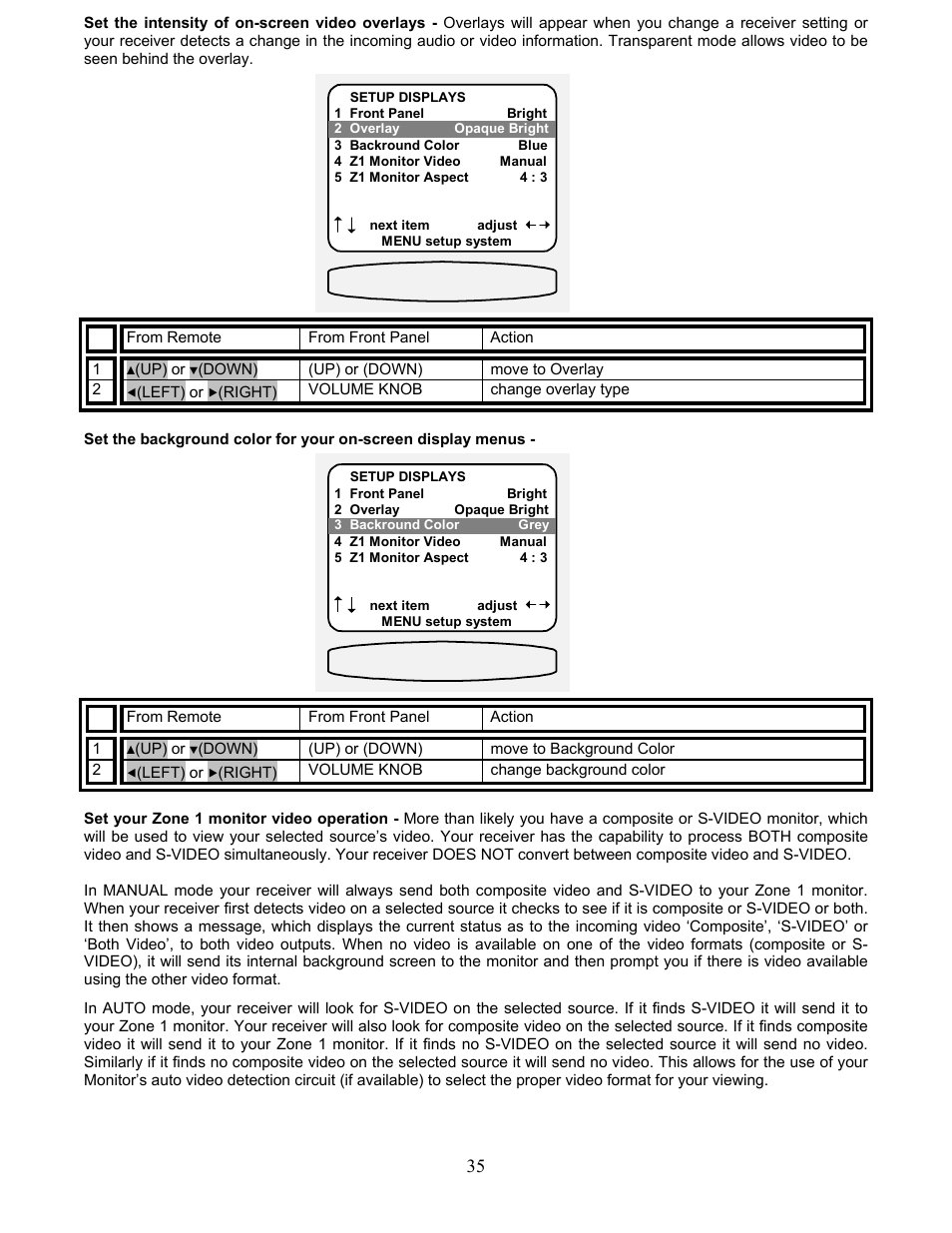 B&K AVR507 User Manual | Page 39 / 88