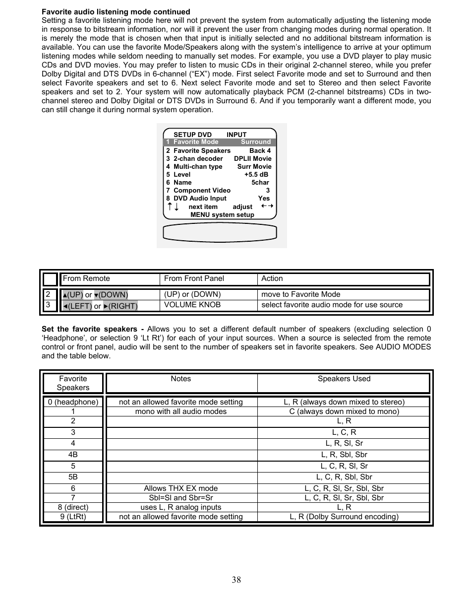 B&K AVR507 User Manual | Page 42 / 88