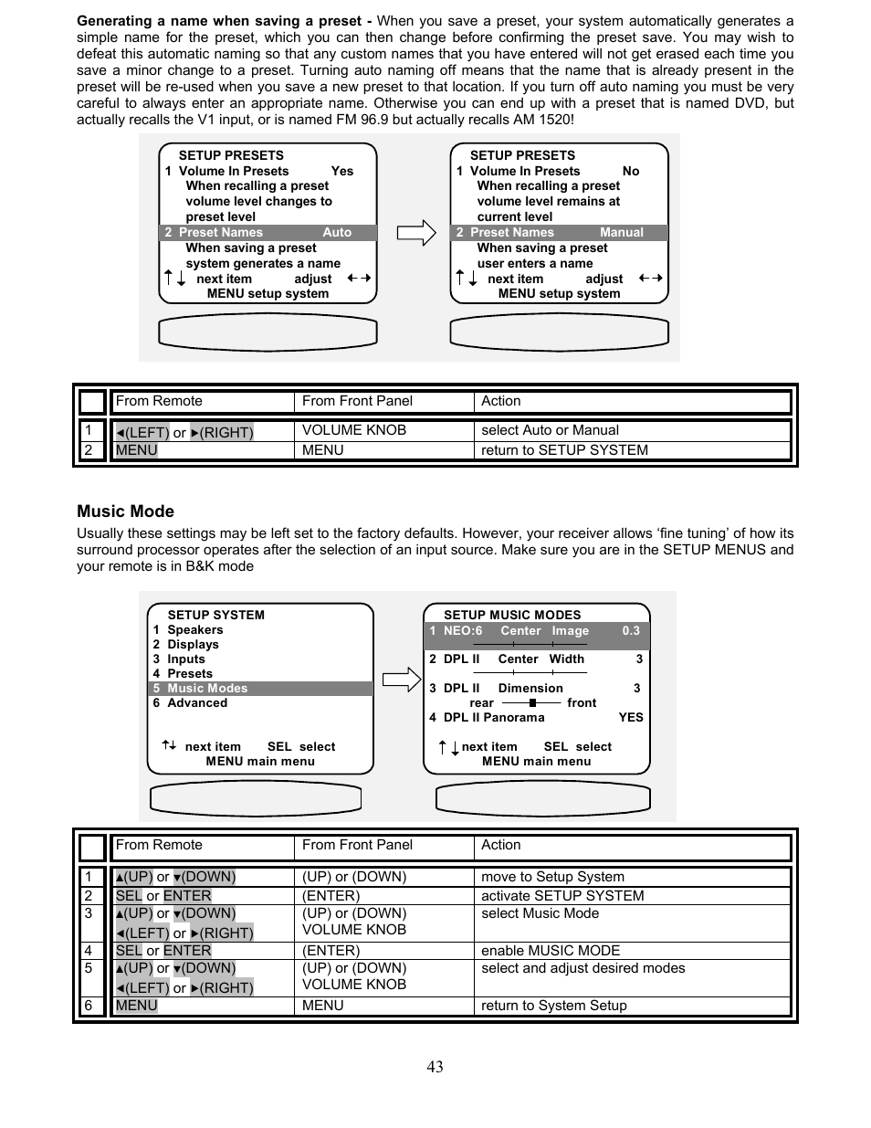 Music mode | B&K AVR507 User Manual | Page 47 / 88