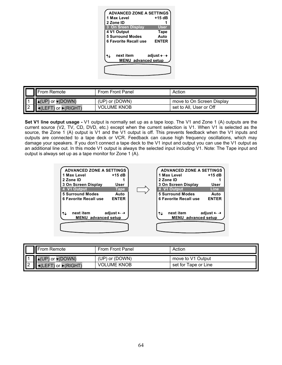 B&K AVR507 User Manual | Page 68 / 88