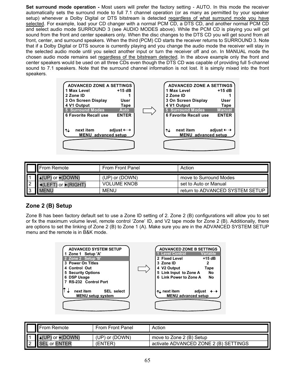 Zone 2 (b) setup, Advanced settings) e | B&K AVR507 User Manual | Page 69 / 88