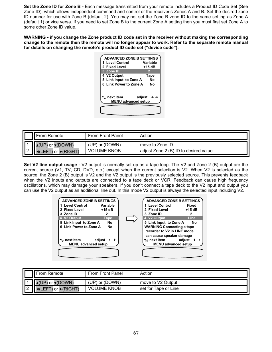 B&K AVR507 User Manual | Page 71 / 88