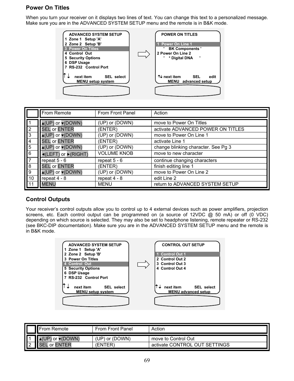 Power on titles, Control outputs, 69 power on titles | B&K AVR507 User Manual | Page 73 / 88