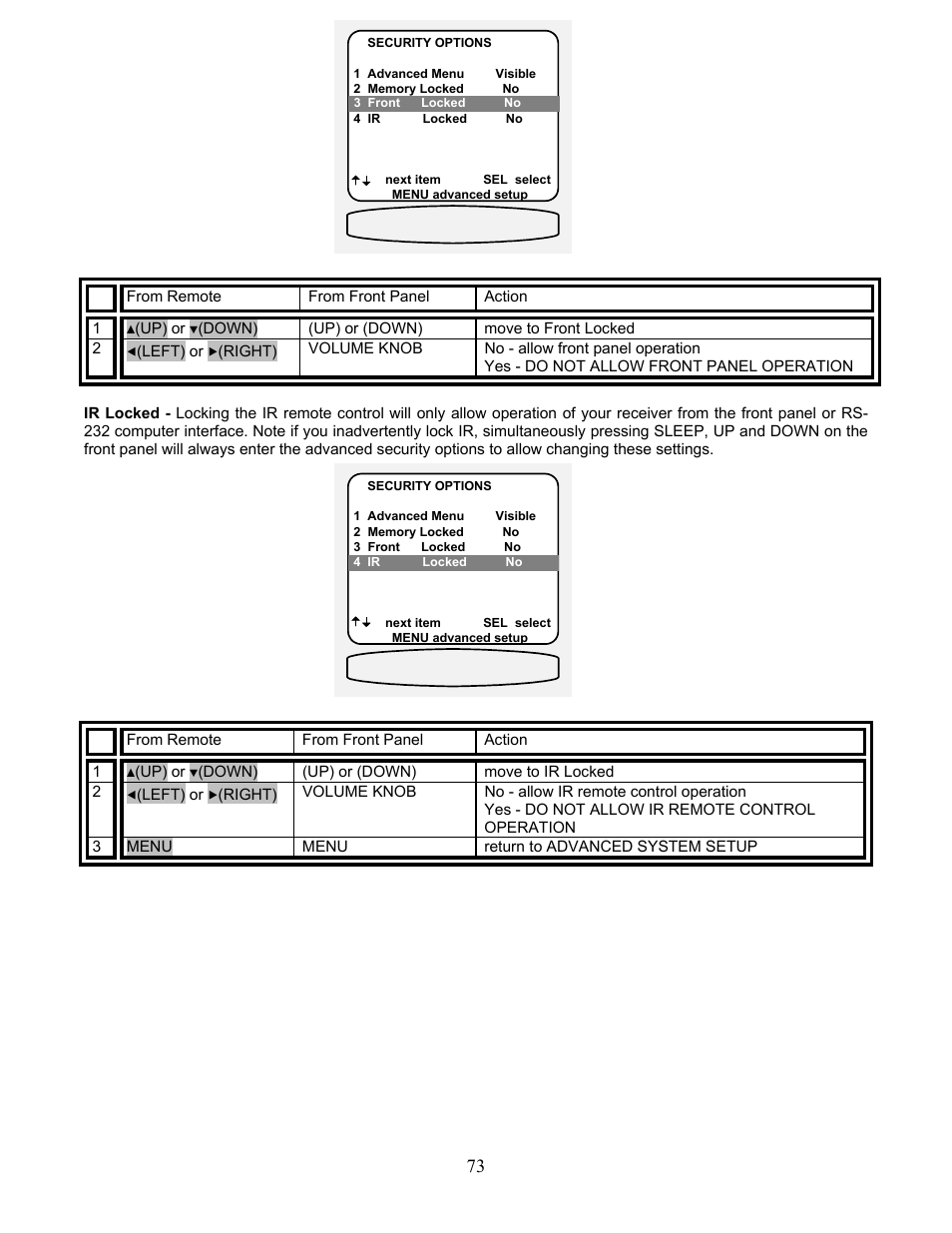 B&K AVR507 User Manual | Page 77 / 88