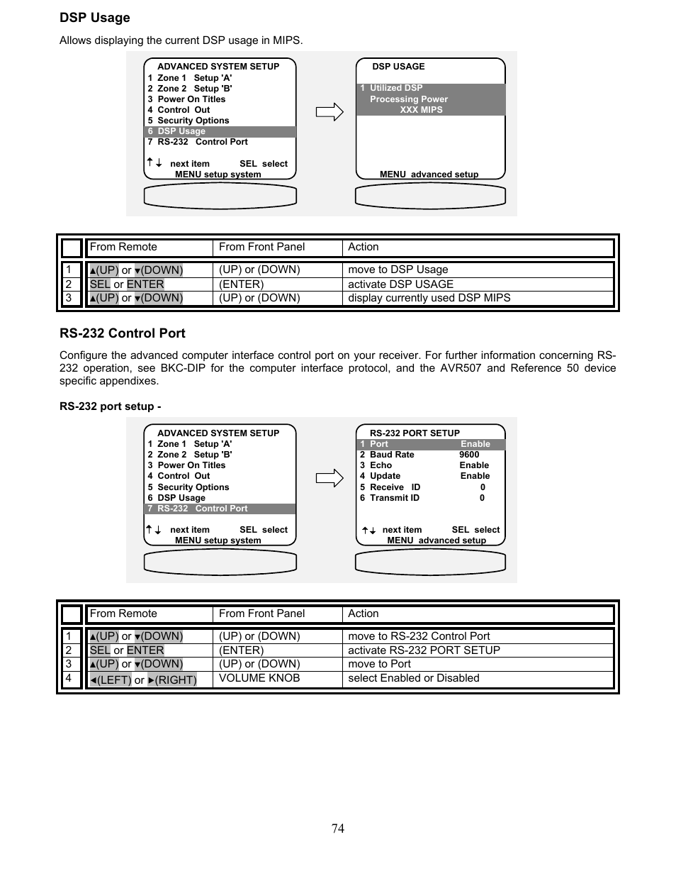 Dsp usage, Rs-232 control port, 74 dsp usage | B&K AVR507 User Manual | Page 78 / 88