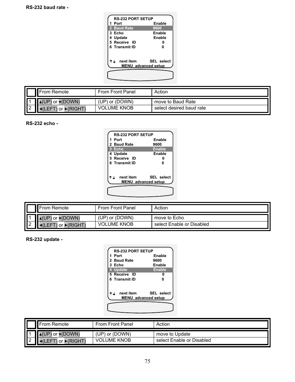B&K AVR507 User Manual | Page 79 / 88