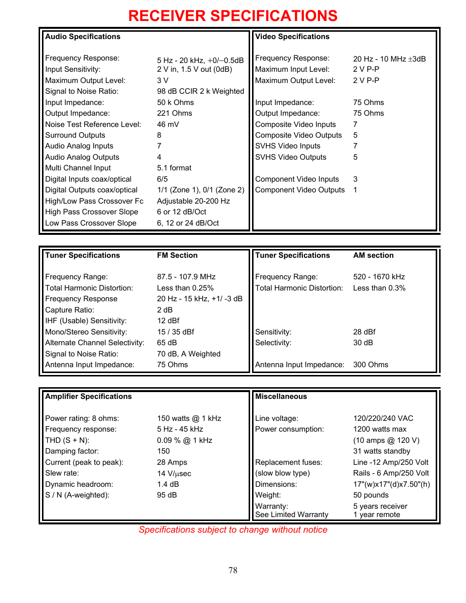 Receiver specifications | B&K AVR507 User Manual | Page 82 / 88