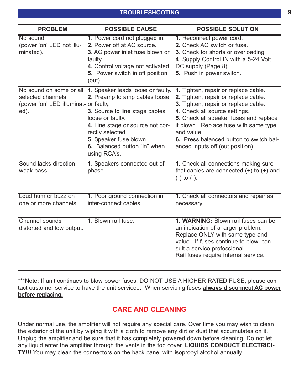 Troubleshooting | B&K 200.7 S2 User Manual | Page 11 / 12