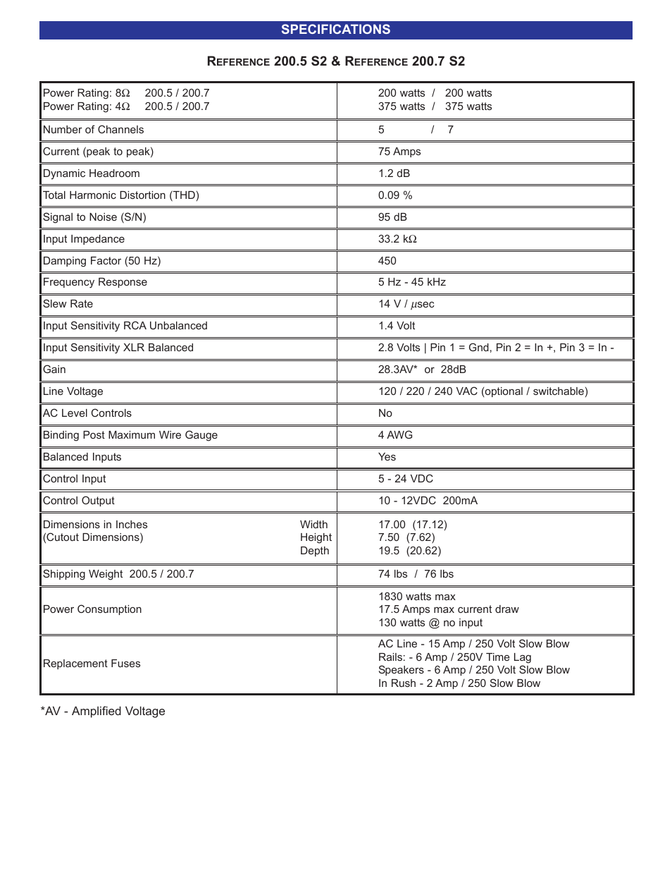 Specifications | B&K 200.7 S2 User Manual | Page 12 / 12