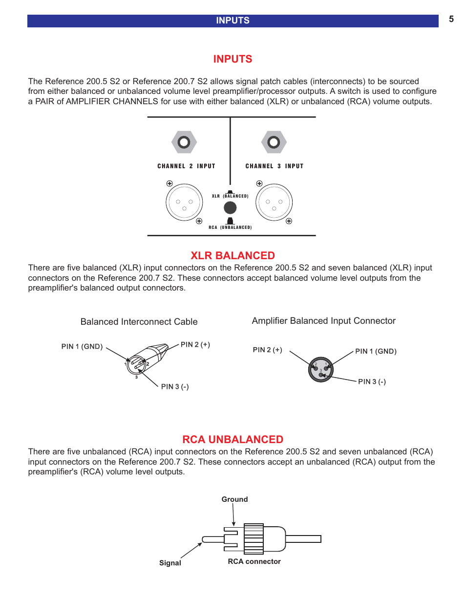 Inputs, Xlr balanced, Rca unbalanced | Balanced interconnect cable, Amplifier balanced input connector | B&K 200.7 S2 User Manual | Page 7 / 12