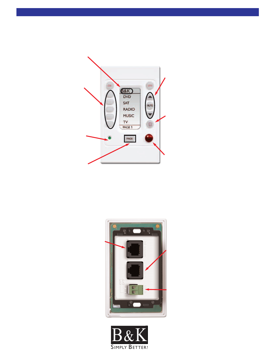 The ck1.1 keypad front panel, The ck1.1 keypad front panel/back panel | B&K CT600.1 User Manual | Page 13 / 88