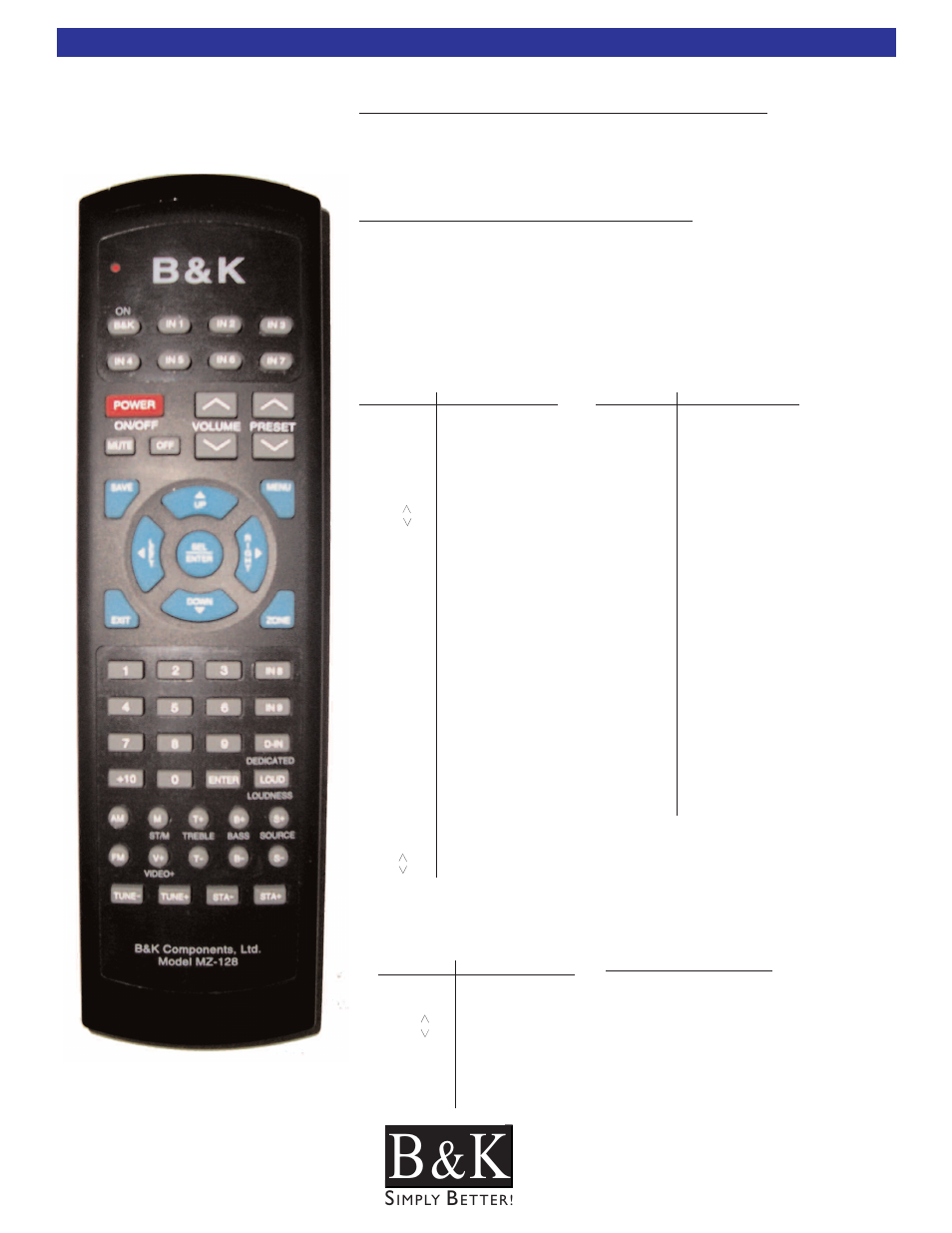 B&k ct series mz-128 remote, Accessories guide, Imply etter | B&K CT600.1 User Manual | Page 14 / 88