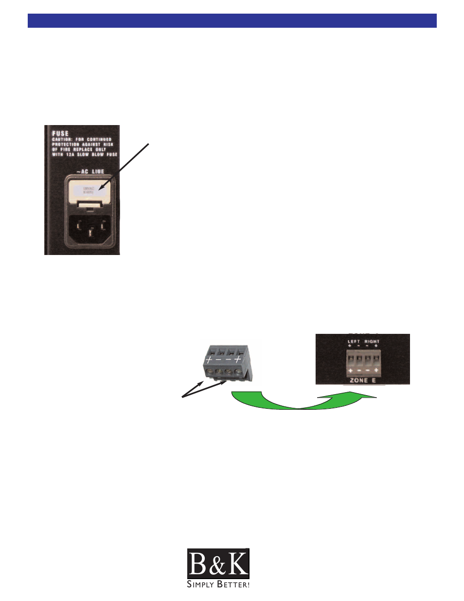 Ac power and line fuse, Speaker connections for ct r, Speaker connections for ct receiver | B&K CT600.1 User Manual | Page 19 / 88