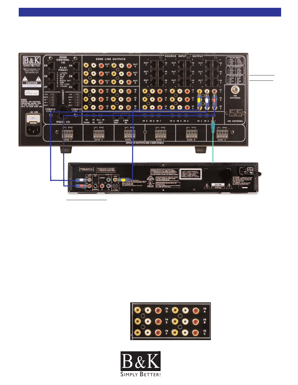 Shared source inputs, Dedicated (local) source inp, Dedicated (local) source inputs | B&K CT600.1 User Manual | Page 20 / 88