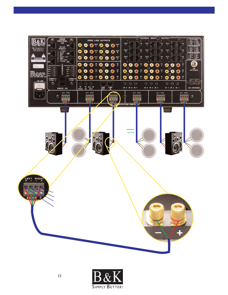 Ct receiver speaker connections, Example ct receiver six zone speaker connections | B&K CT600.1 User Manual | Page 22 / 88