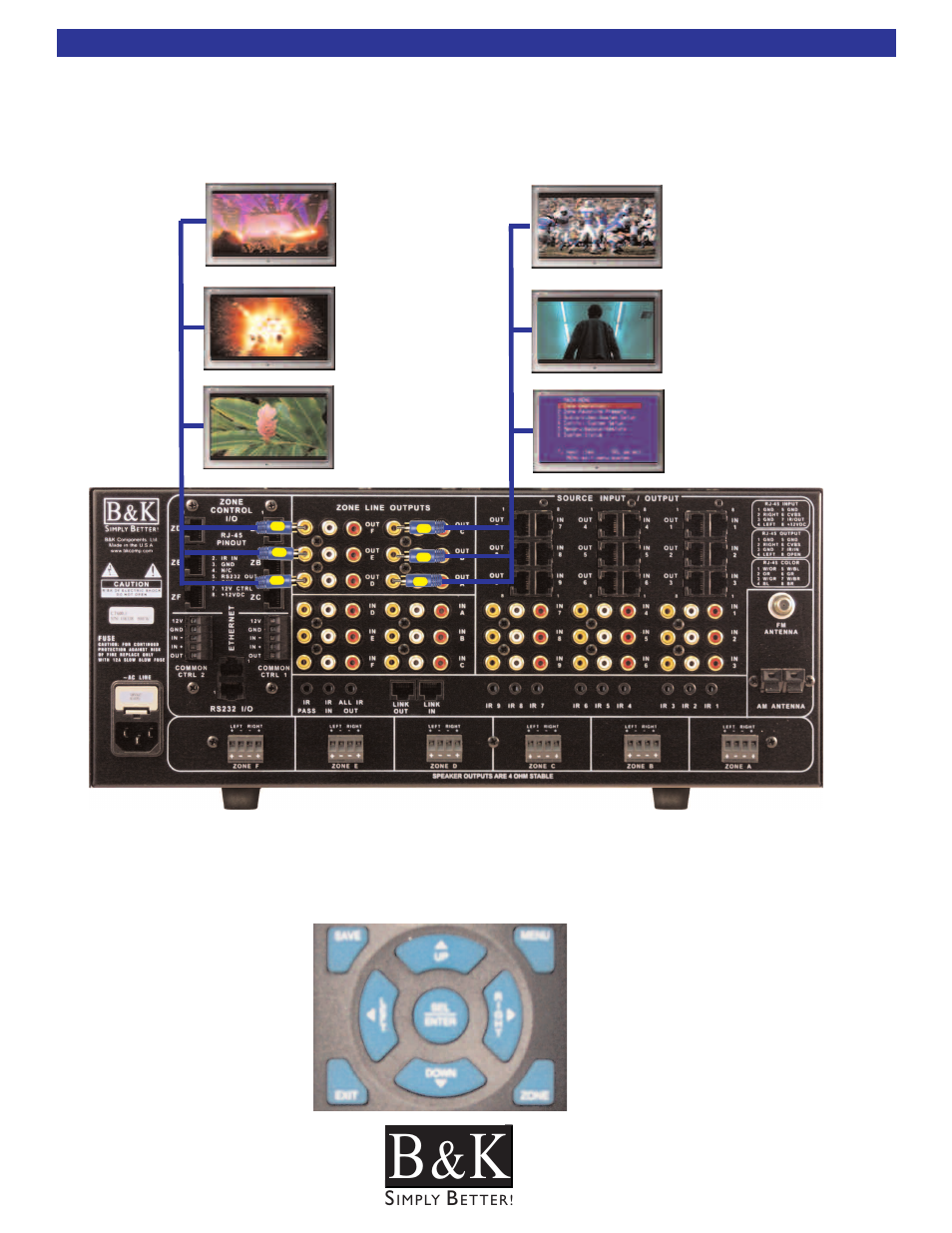 Composite video outputs, Menu system | B&K CT600.1 User Manual | Page 24 / 88