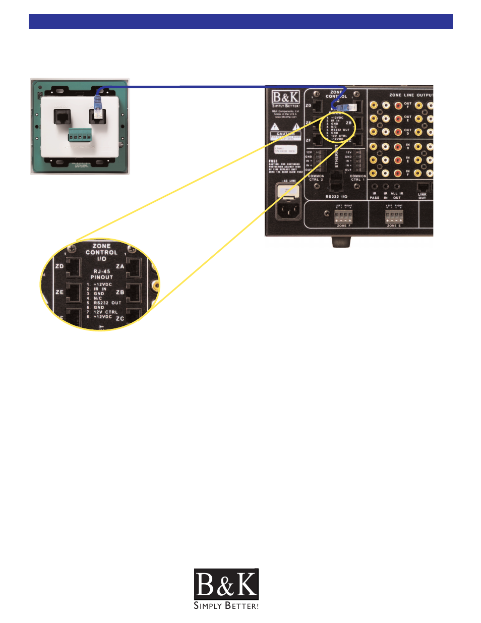 Ck1.2 keypad connections, Keypad connections | B&K CT600.1 User Manual | Page 25 / 88