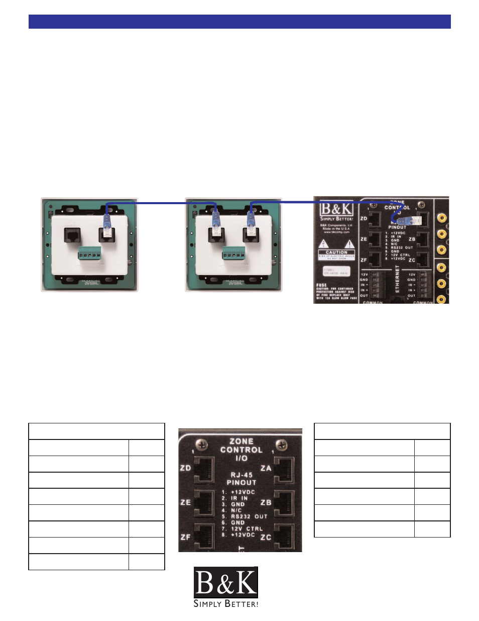 Adding additional keypads in, Adding additional keypads in the same zone | B&K CT600.1 User Manual | Page 26 / 88