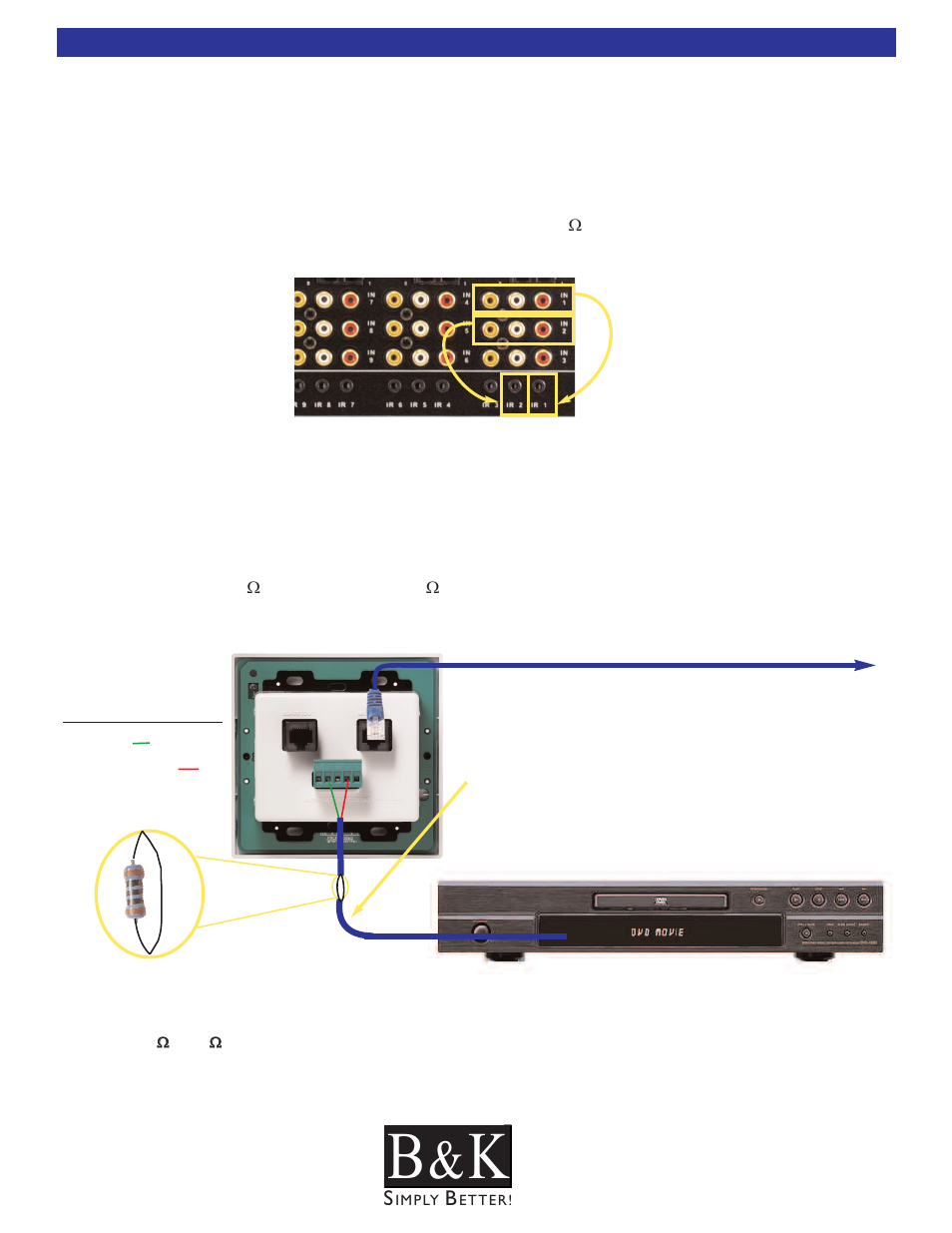 Ir emitter outputs, Local ir source control, Ir flasher emitter output | B&K CT600.1 User Manual | Page 27 / 88