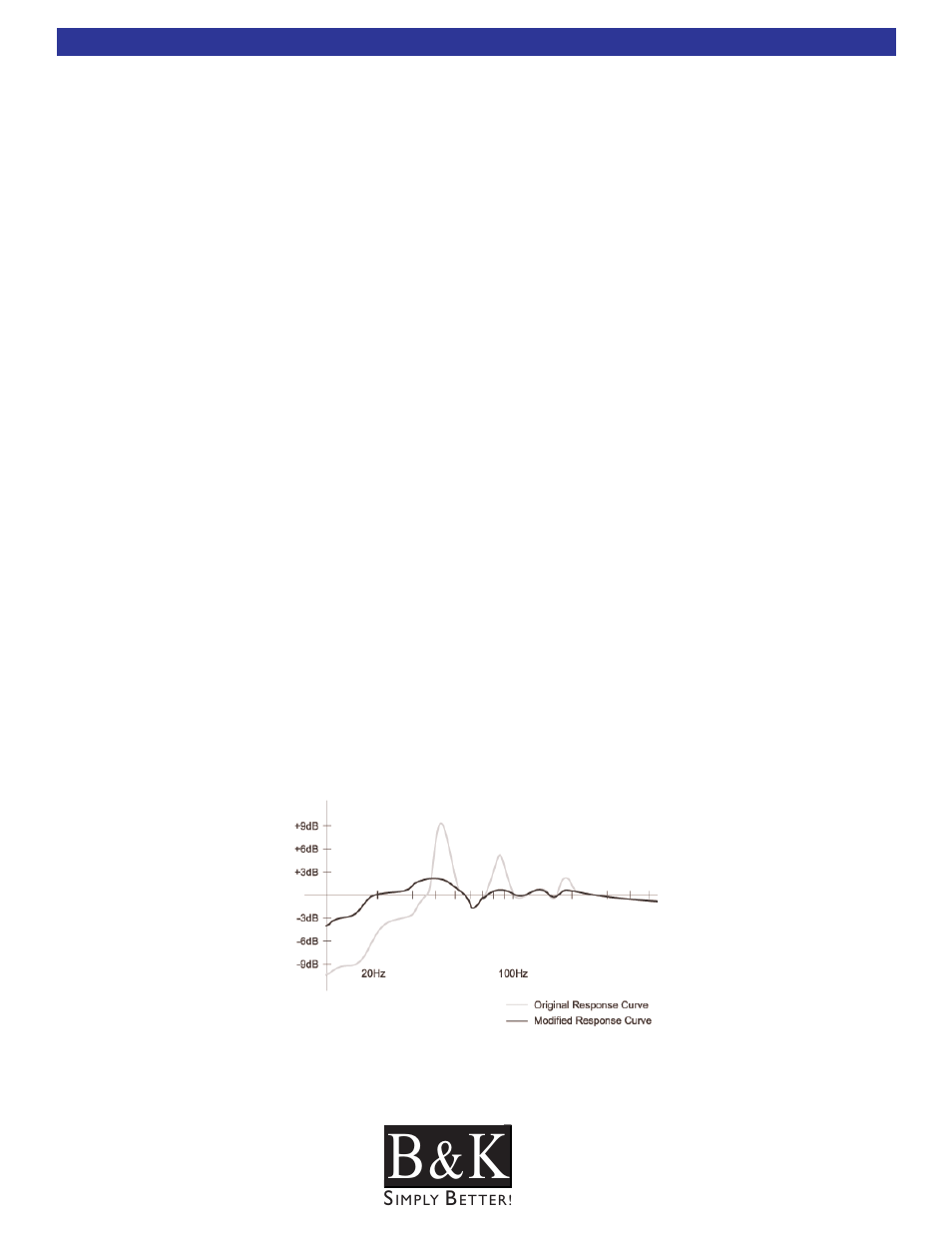 B&K CT600.1 User Manual | Page 63 / 88