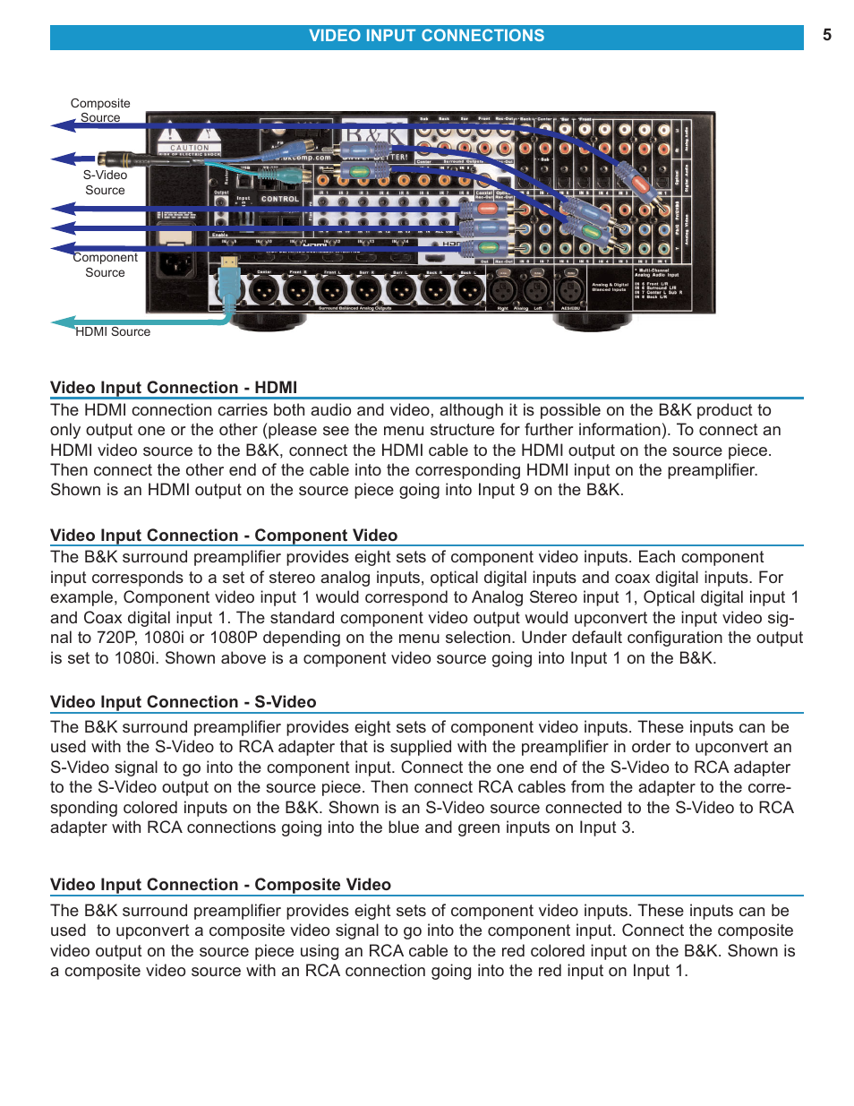 B&K Reference 70 HT 70 User Manual | Page 7 / 12