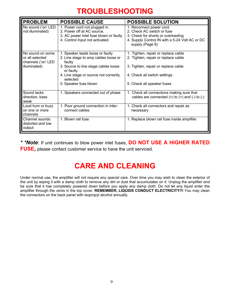 Troubleshooting, Care and cleaning, Do not use a higher rated fuse | B&K P/N13445 User Manual | Page 12 / 16