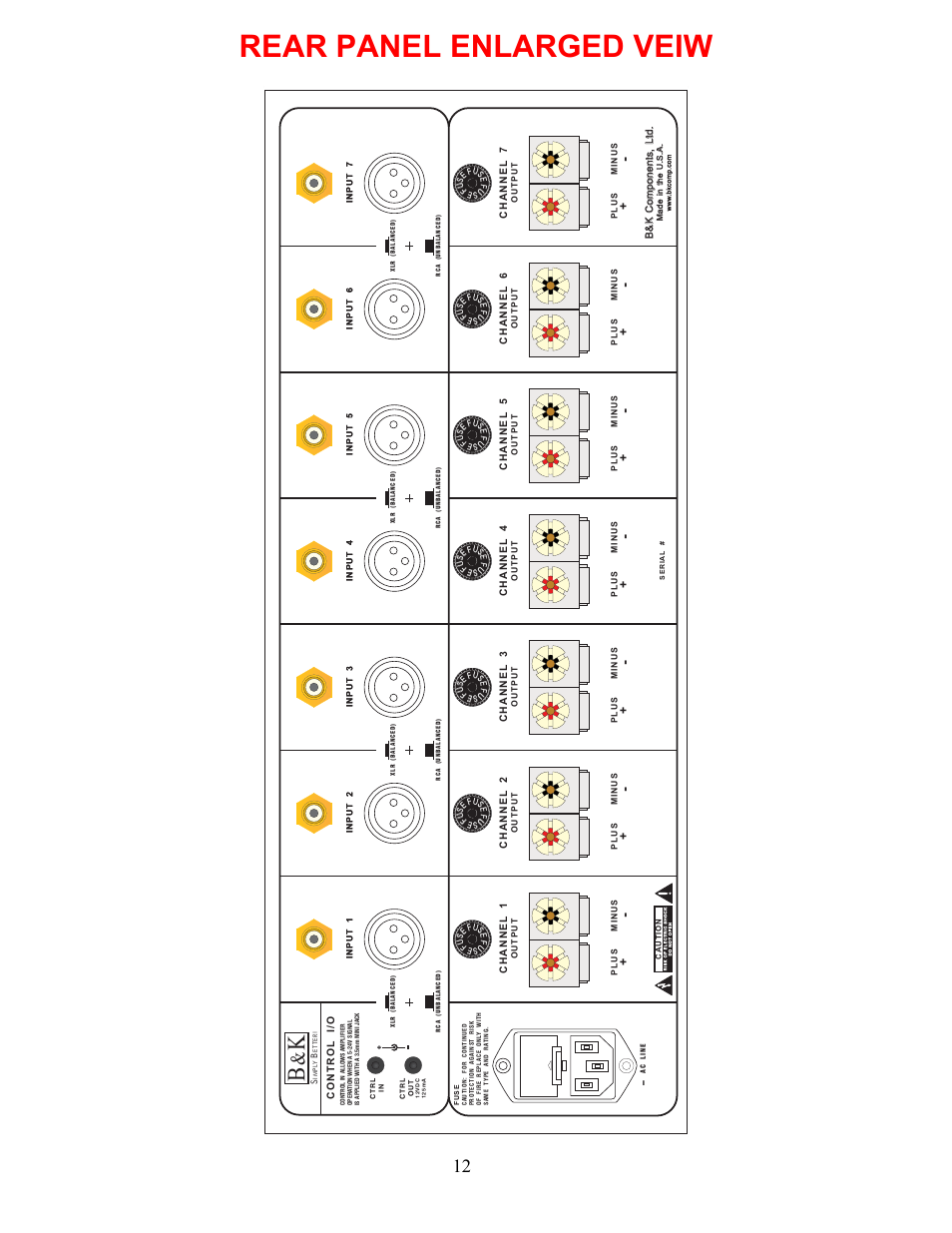 Rear panel enlarged veiw | B&K P/N13445 User Manual | Page 15 / 16