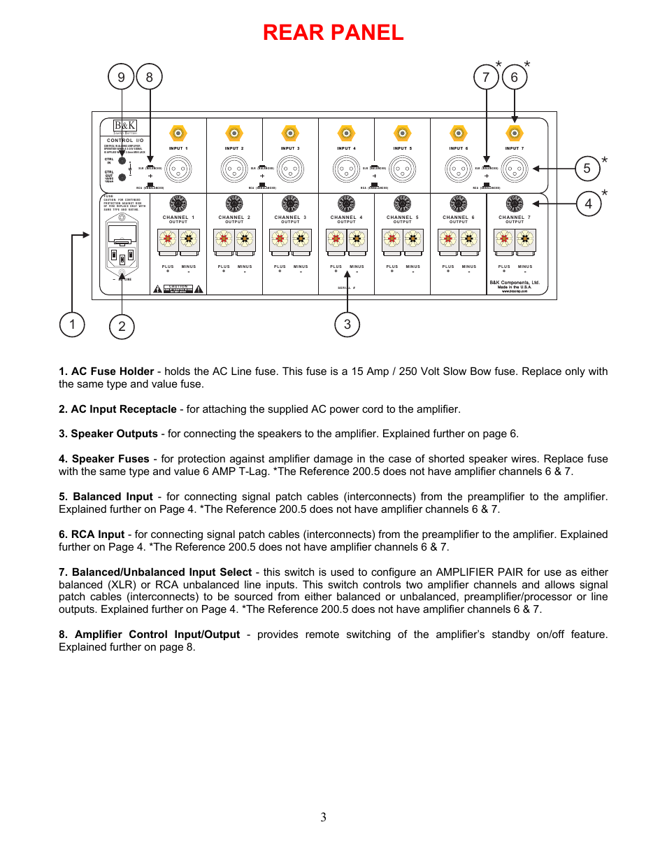 Rear panel | B&K P/N13445 User Manual | Page 6 / 16