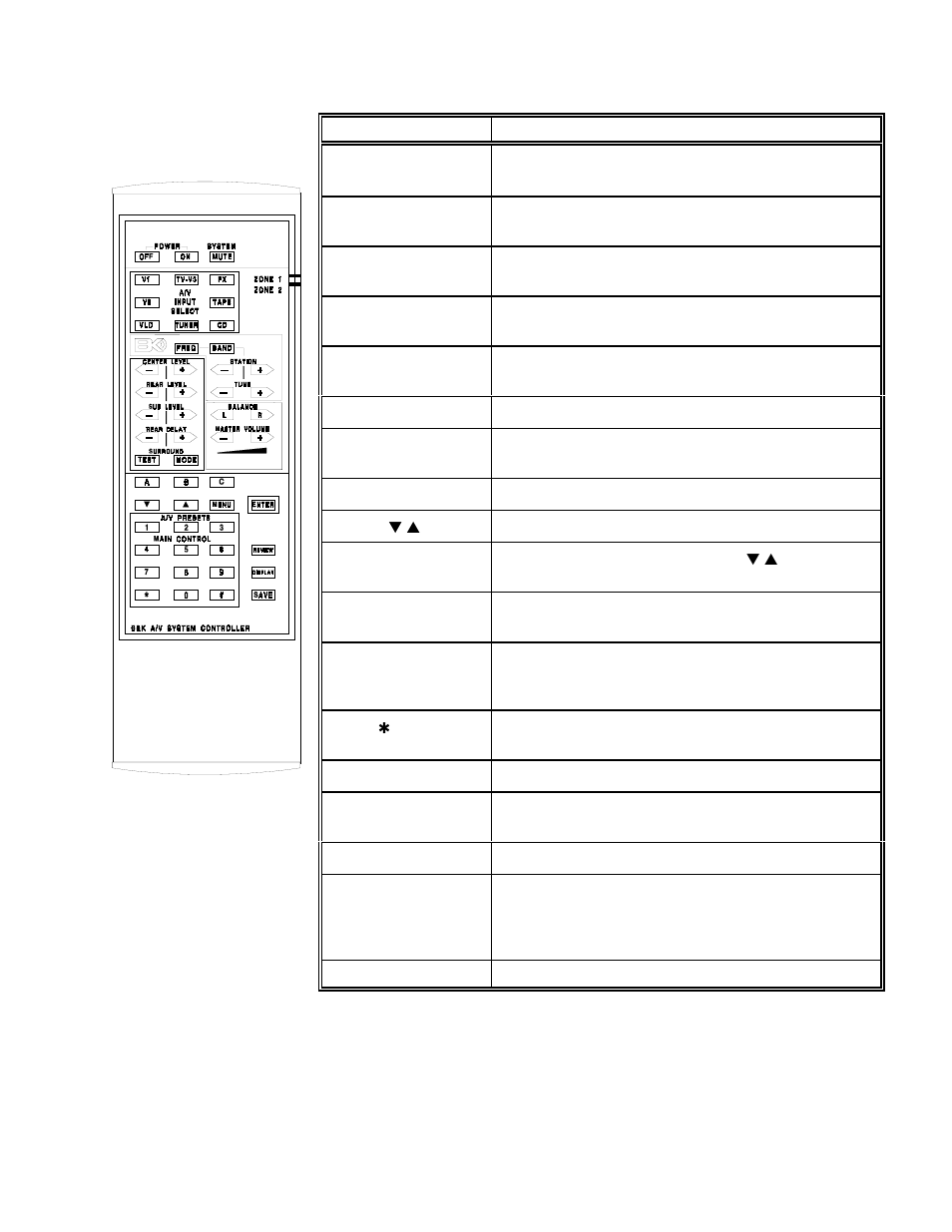 B&K AVP1030 User Manual | Page 15 / 41