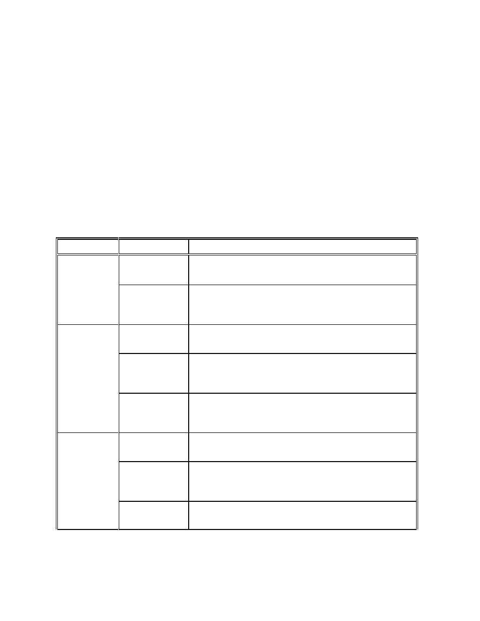 Surround setup | B&K AVP1030 User Manual | Page 21 / 41