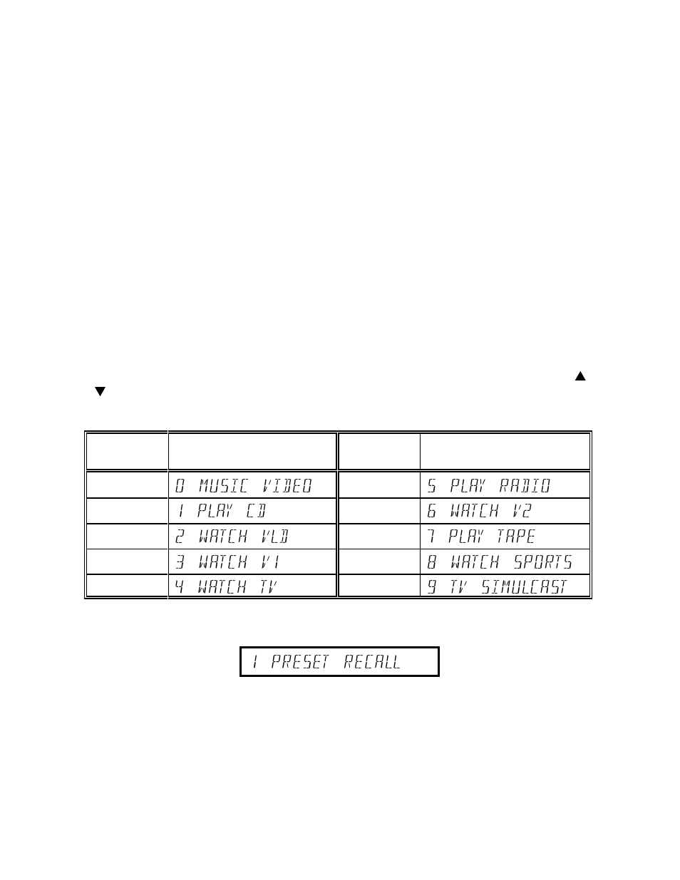 Using presets | B&K AVP1030 User Manual | Page 28 / 41