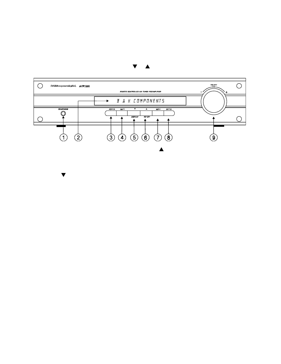 Front panel view, Front panel description | B&K AVP1030 User Manual | Page 8 / 41